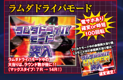 ラムダドライバモード：電サポあり確変or時短100回転