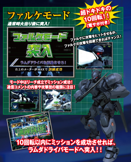 ファルケモード：超ドキドキの10回転！！