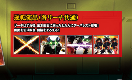 逆転演出（各リーチ共通）