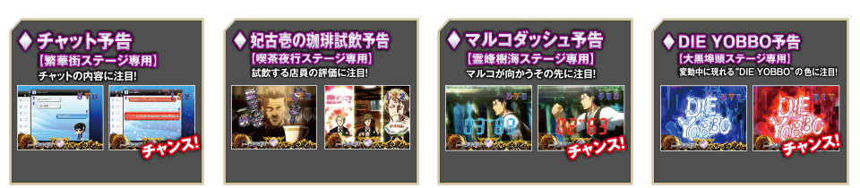 【予告演出】チャット予告（繁華街ステージ専用）チャットの内容に注目！、妃古壱の珈琲試飲予告（喫茶夜行ステージ専用）試飲する店員の評価に注目！、マルコダッシュ予告（霊峰樹海ステージ専用）マルコが向かうその先に注目！、DIE YOBBO予告（大黒埠頭ステージ専用）変動中に現れる”DIE YOBBO”の色に注目！