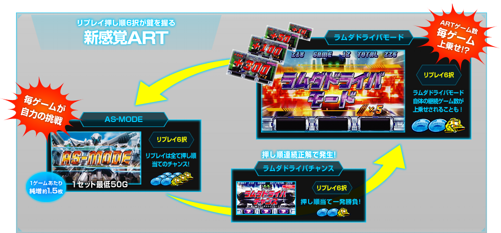 トップ フルメタル パニック Tsr パチンコ パチスロメーカーのタイヨーエレック製品情報サイト トップ フルメタル パニック Tsr パチンコ パチスロメーカーのタイヨーエレック製品情報サイト