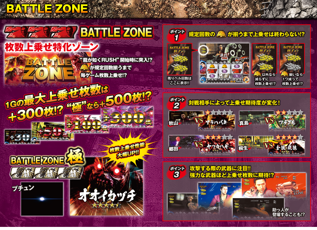 BATTLE ZONE